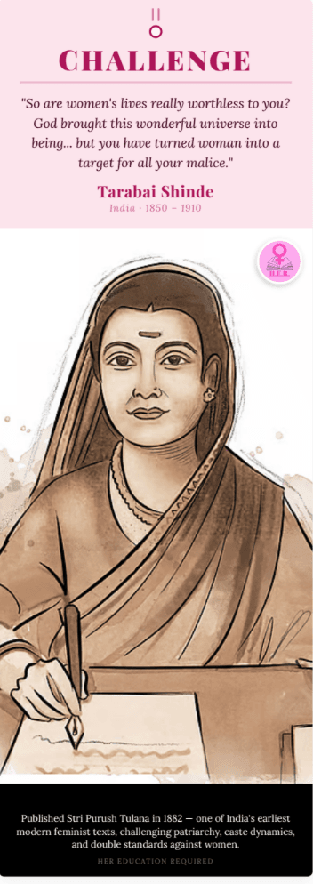 History by HER bookmark — Tarabai Shinde